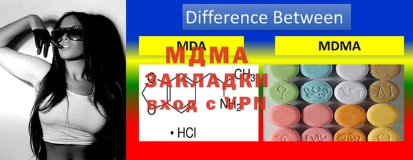 индика Абдулино